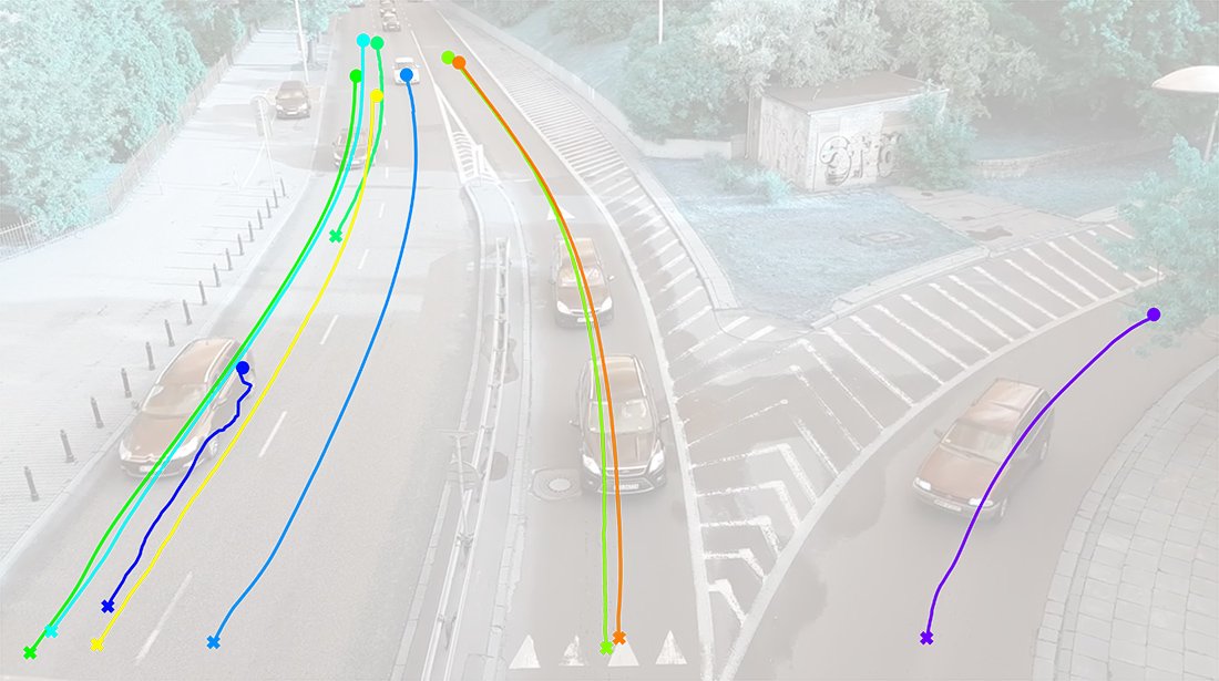 Averaged tracked paths in NASH