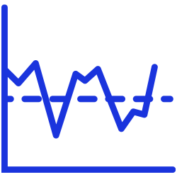 Supply chain - establishing a baseline