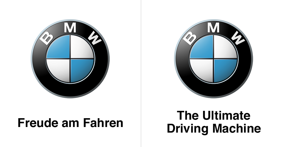 BMW Slogans - Transcreation for a market