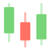 Query your data into candlestick (boxplot) charts