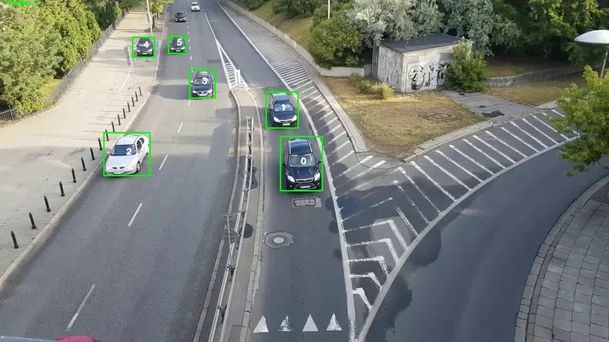 Cars being detected and assigned unique IDs