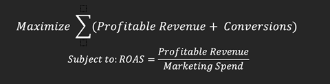 Classic optimization formula