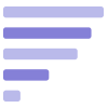 Export your data into cohort reports