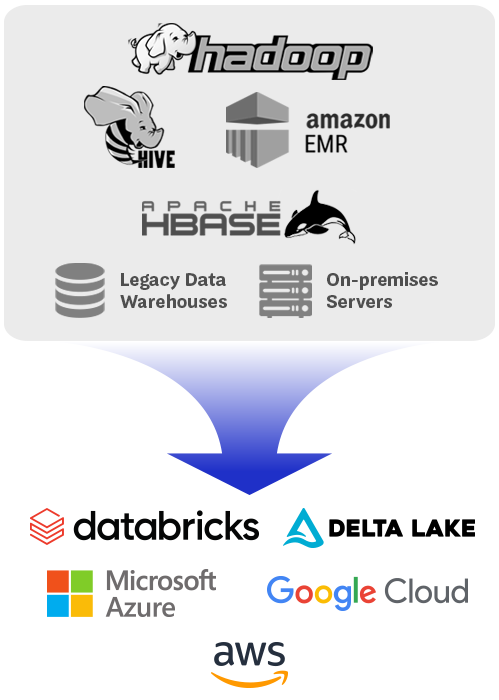 Migrating your data from outdated systems into an agile framework