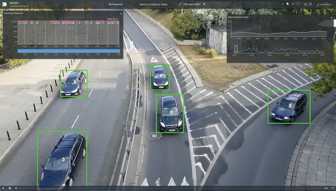 Cars being detected and assigned IDs