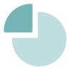 Export your data into charts (bar, area and pie)