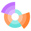 Create sunburst charts based upon your data